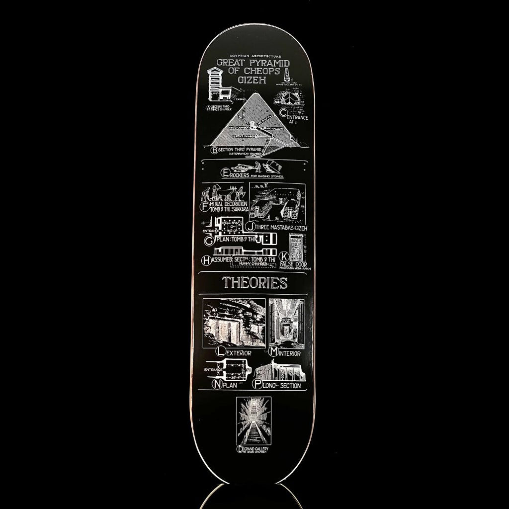 Theories Of Atlantis Great Pyramid Tabla 8.25